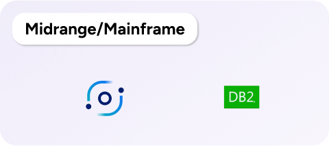 Midrange and Mainframe technologies