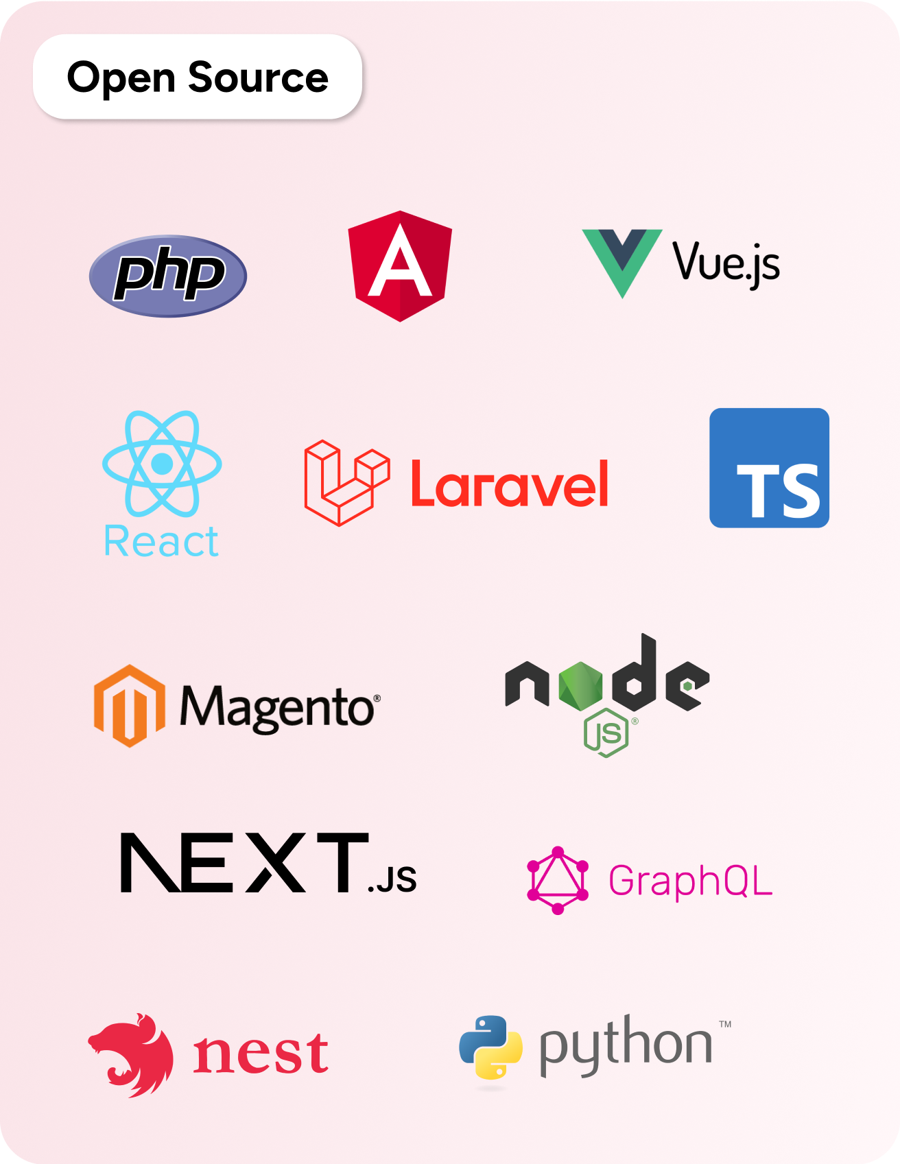 Open Source technologies