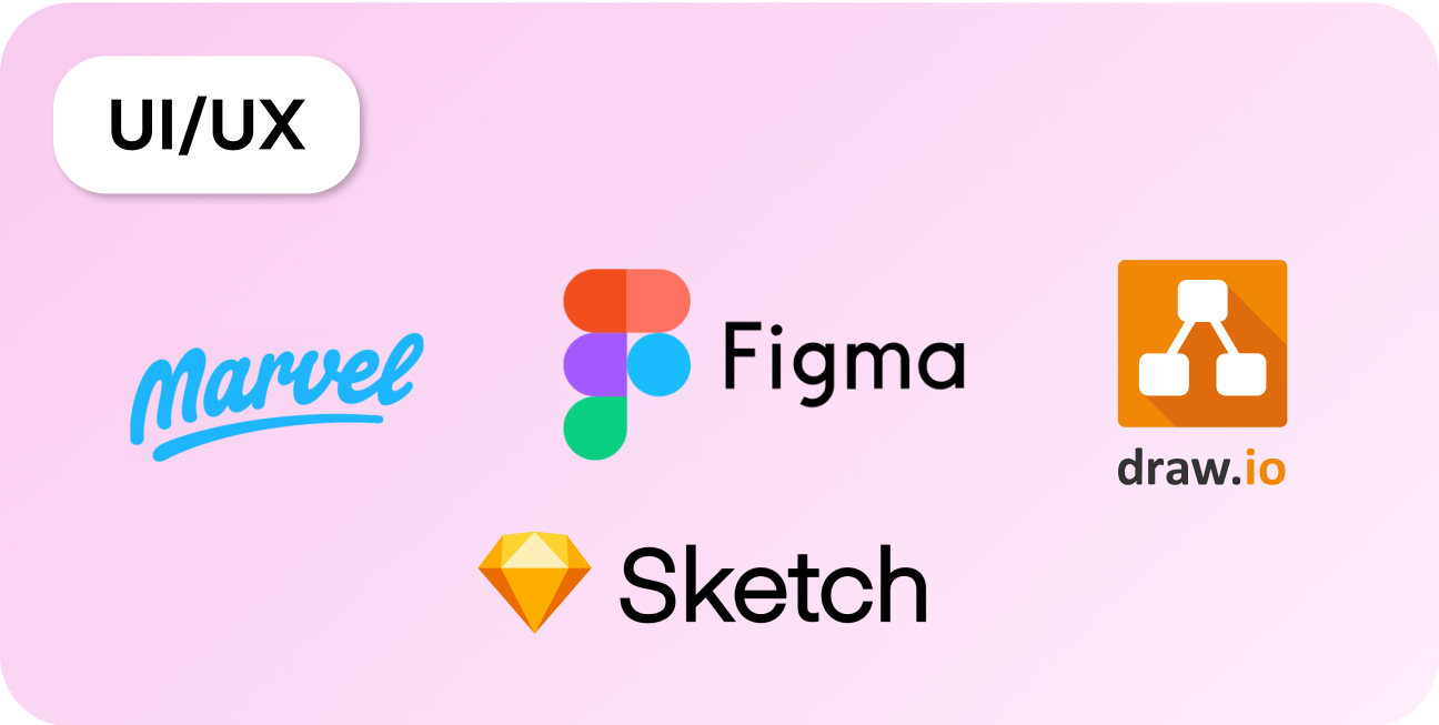 UI/UX design tools